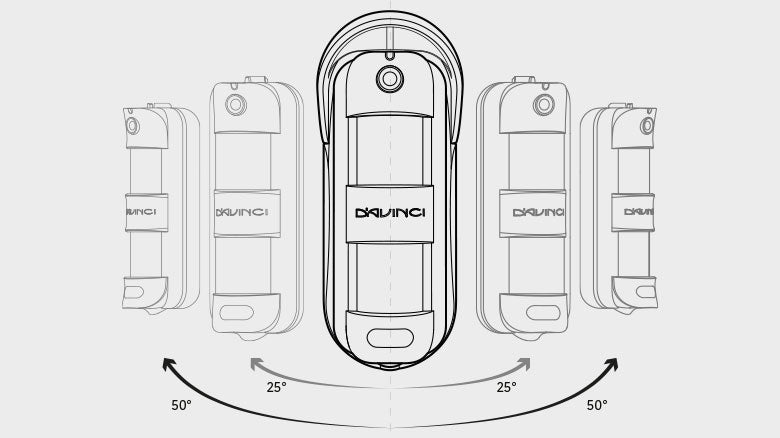Visus - Wireless Outdoor Volumetric Video Detector DT